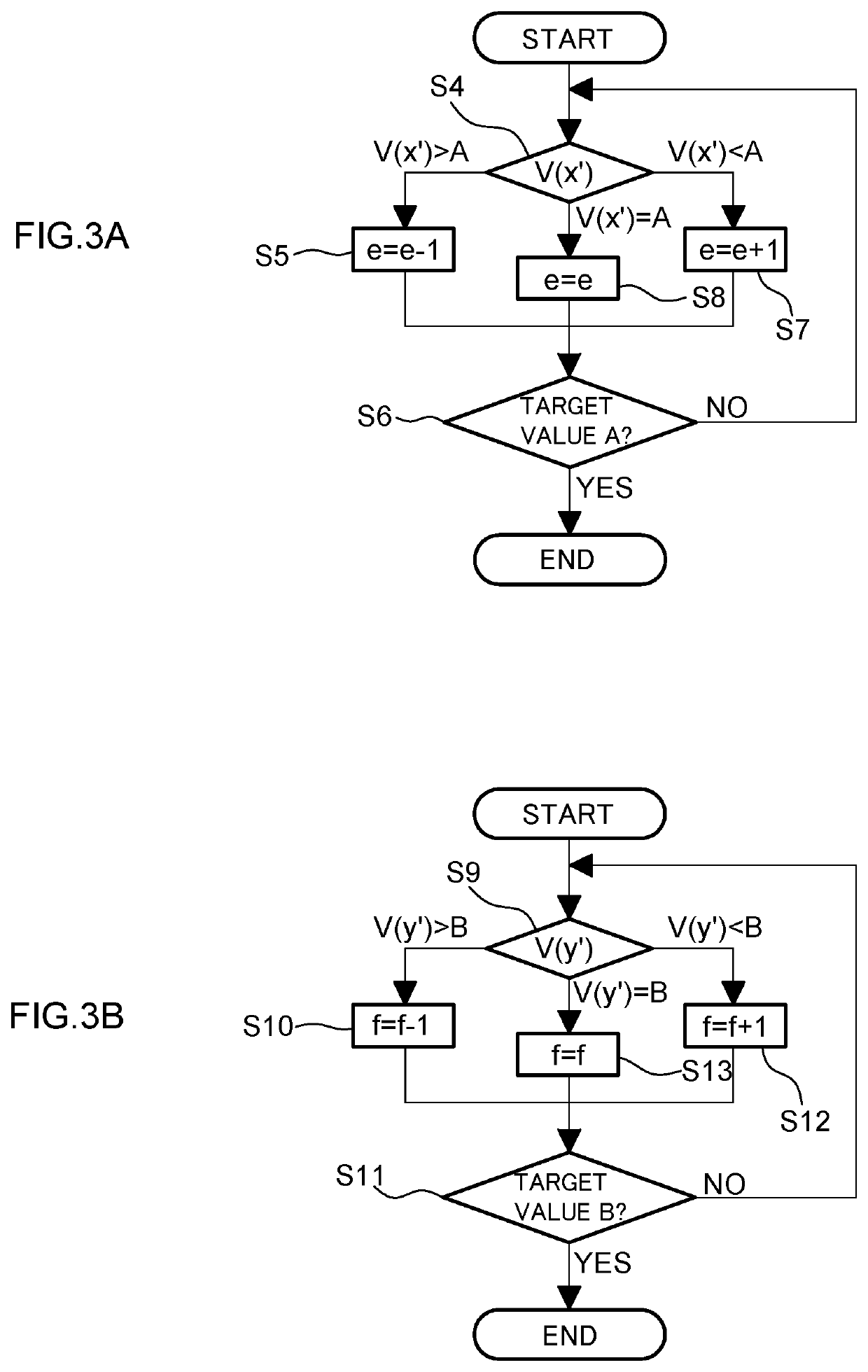 Organic wastewater treatment method and organic wastewater treatment device