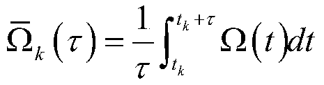 A telescope automatic pointing correction method based on allan variance analysis under a moving platform