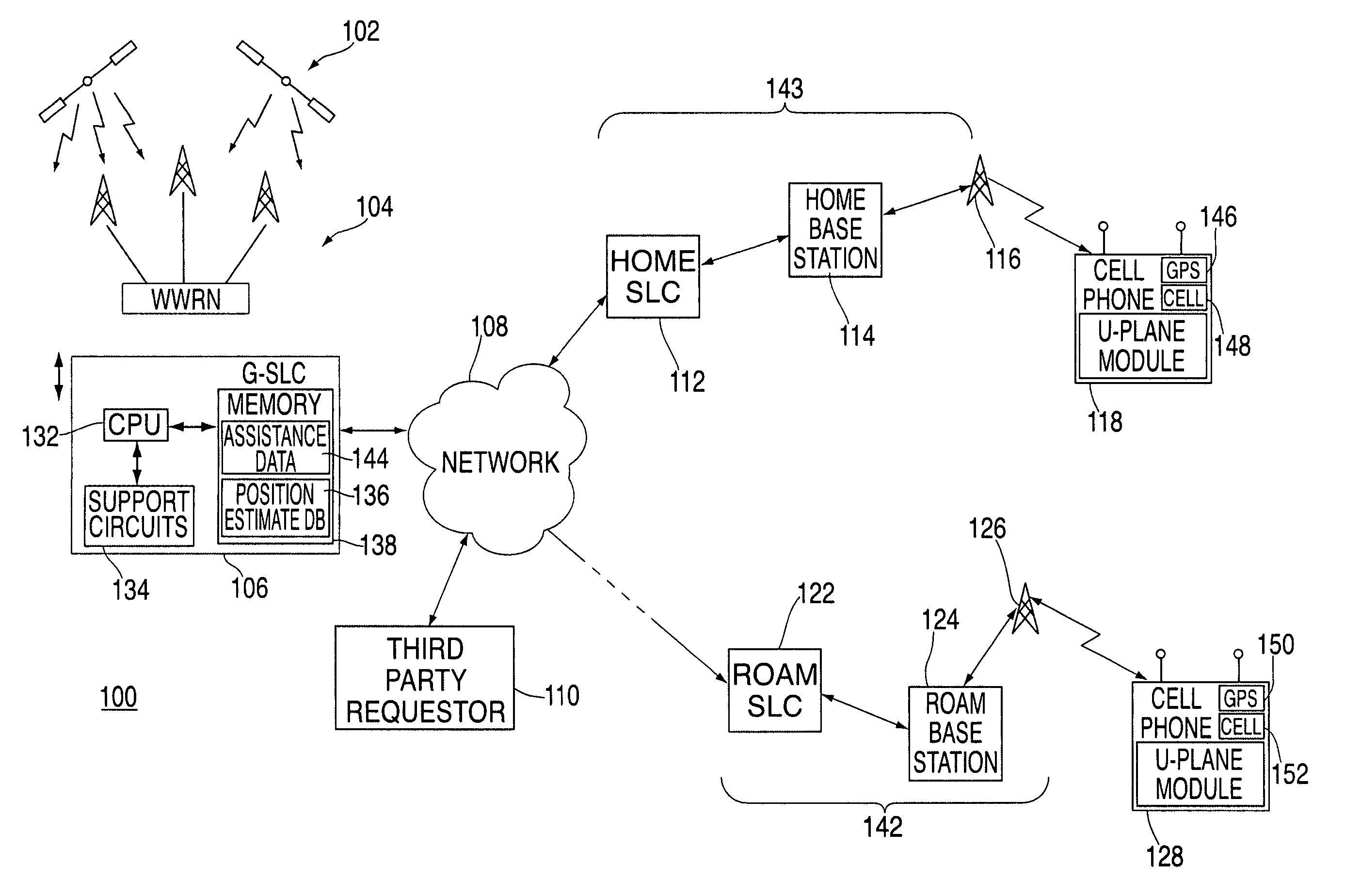 Method and apparatus for providing a global secure user plane location (SUPL) service