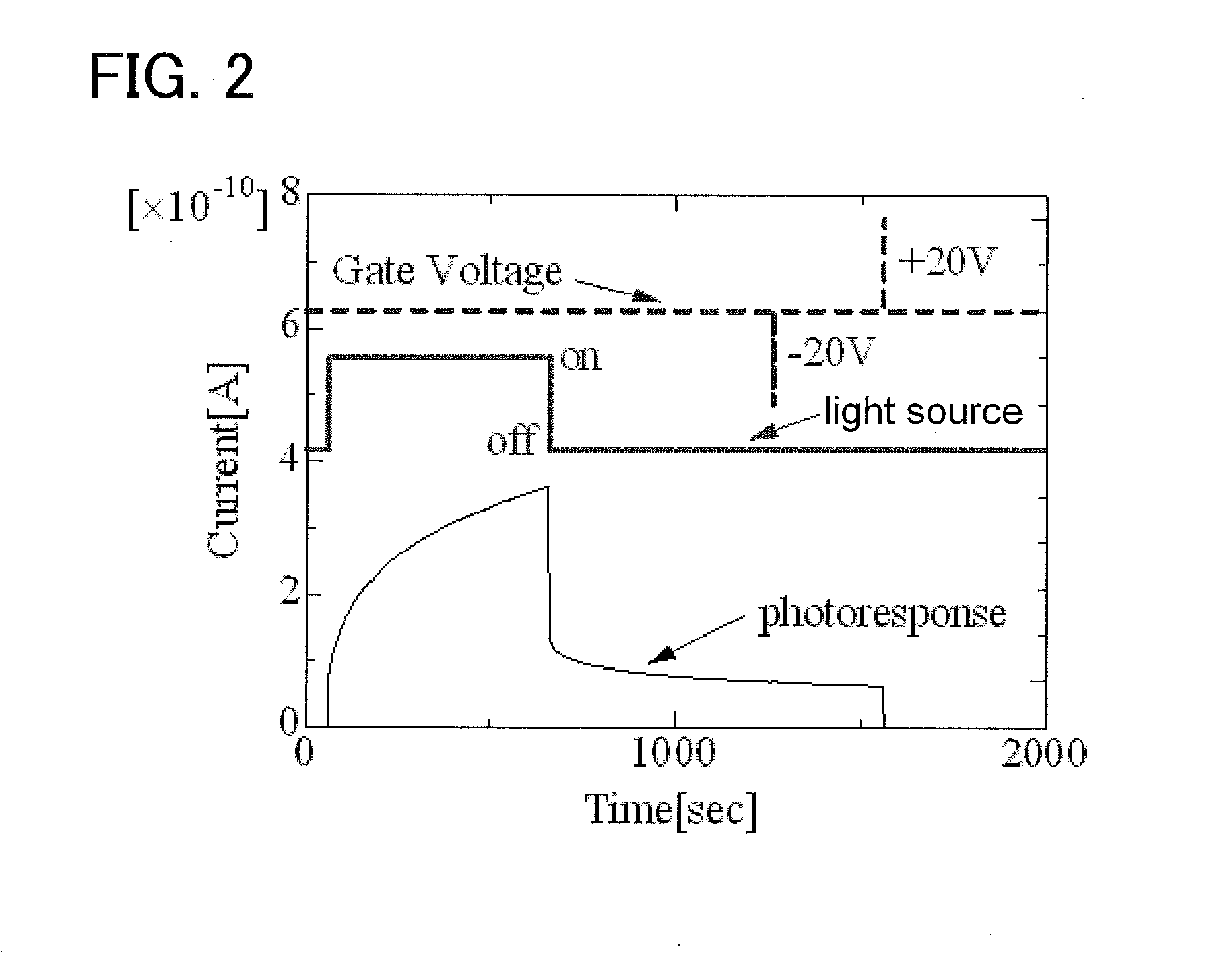 Semiconductor film and semiconductor device