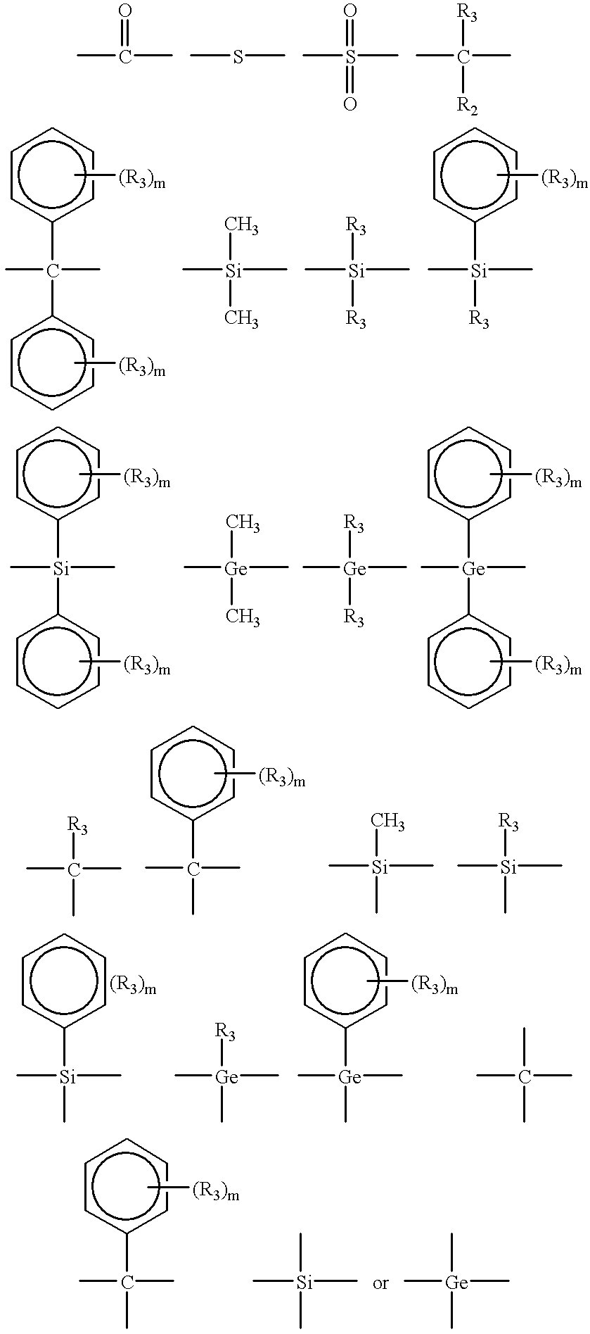 Cationic ring-opening polymerization of benzoxazines