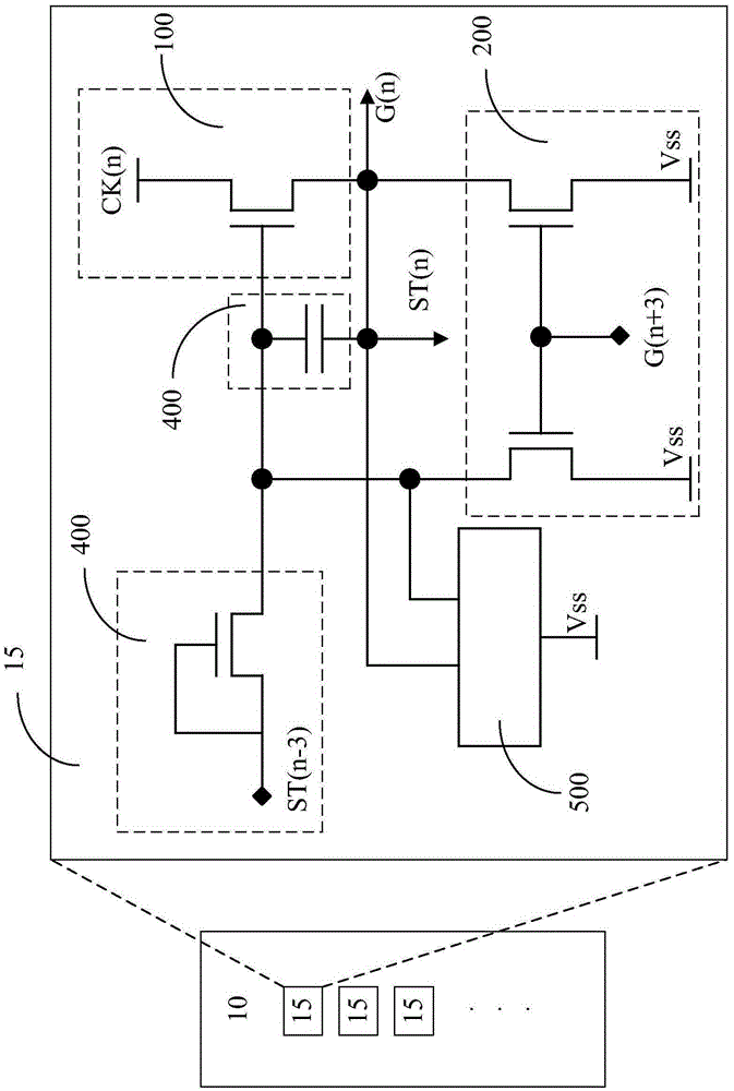 Liquid crystal display equipment and GOA circuit