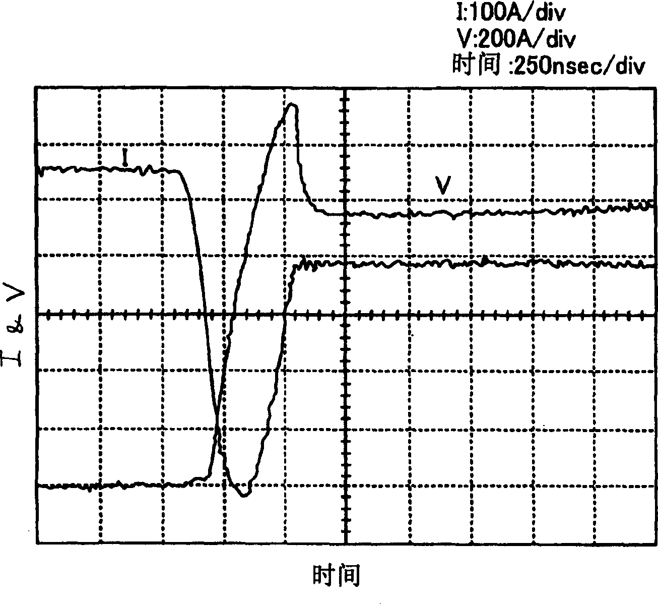 Semiconductor device and manufacturing method thereof