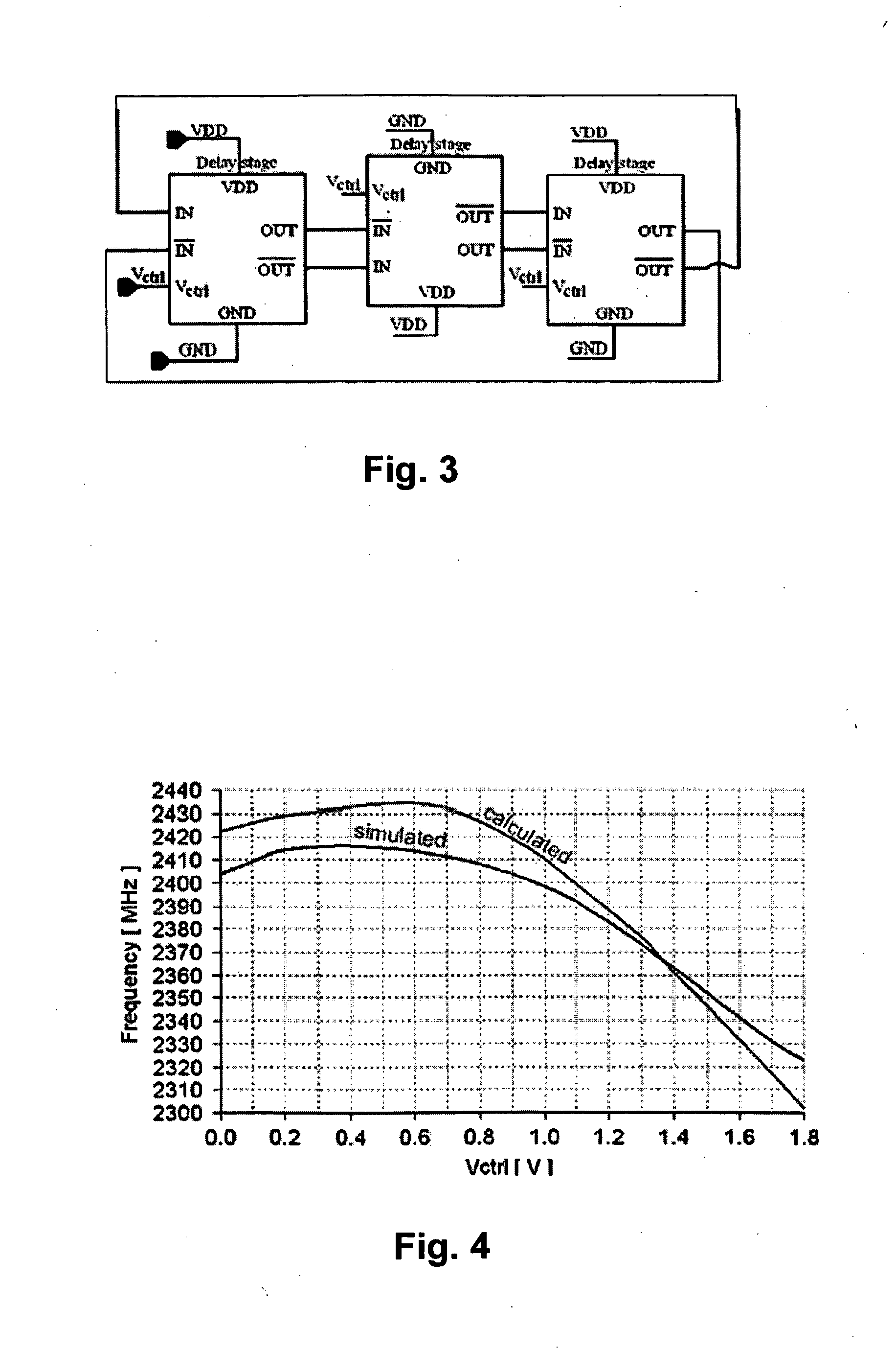 Delay cell for ring oscillator