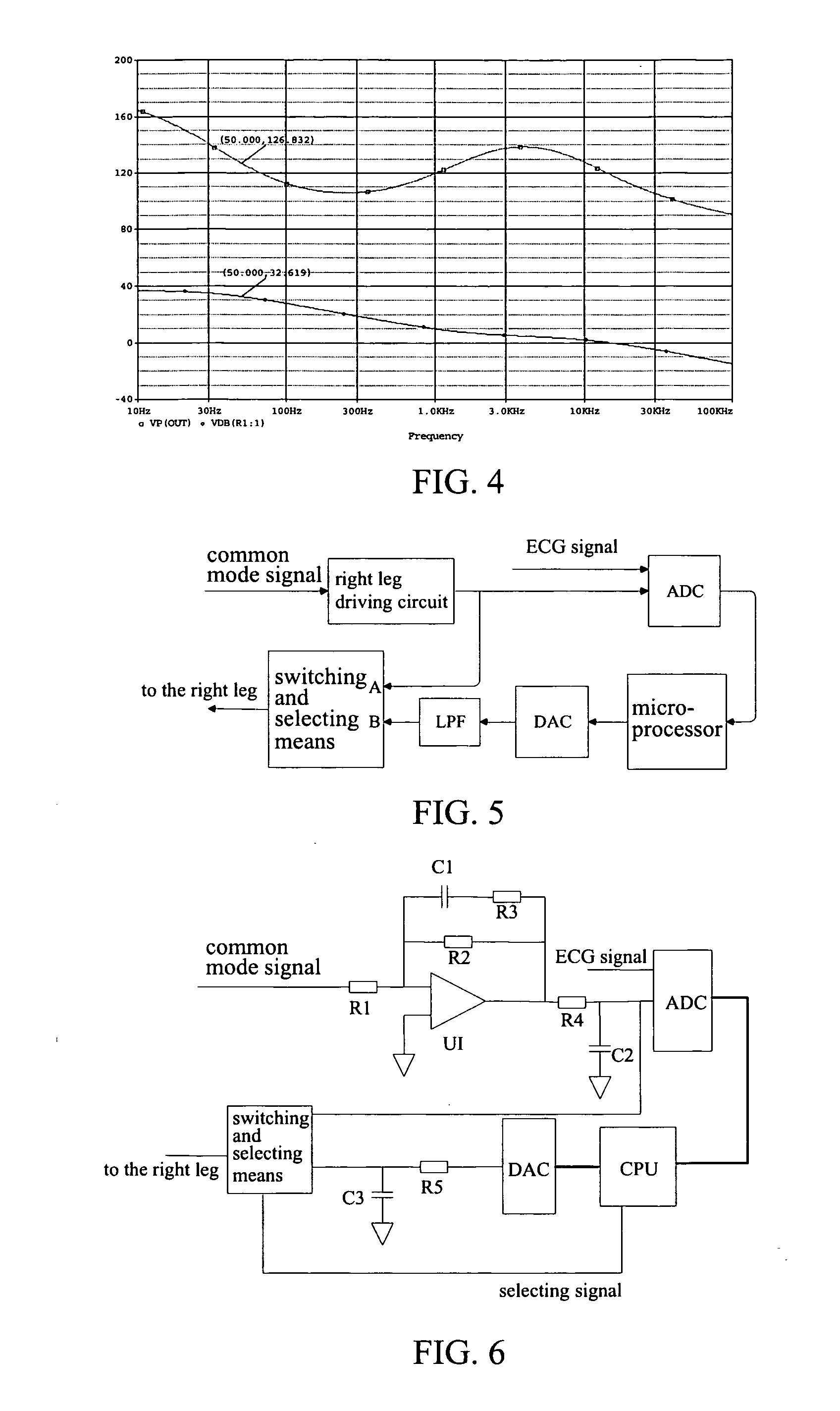 Method and apparatus for suppressing power frequency common mode interference