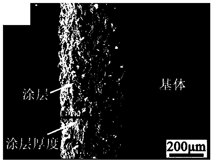 A zrc ceramic material surface zrb  <sub>2</sub> The preparation method of -sic composite coating