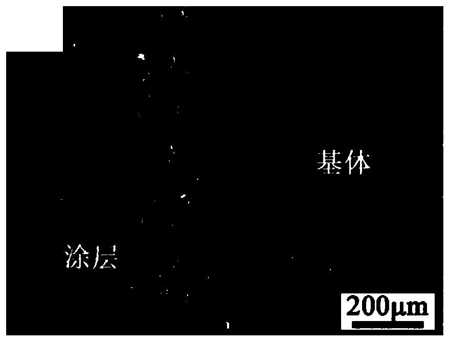 A zrc ceramic material surface zrb  <sub>2</sub> The preparation method of -sic composite coating