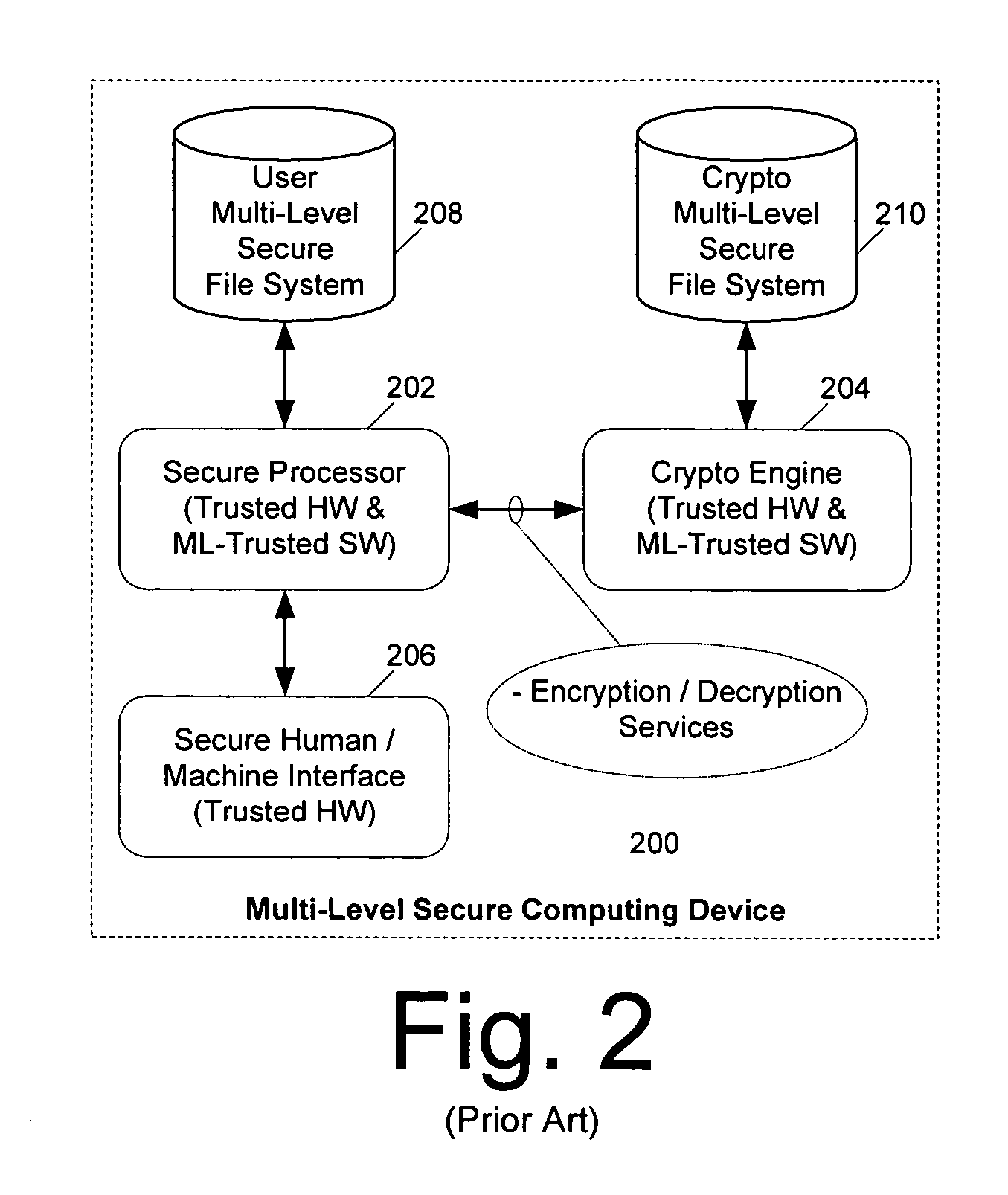 Computer architecture for an electronic device providing a secure file system