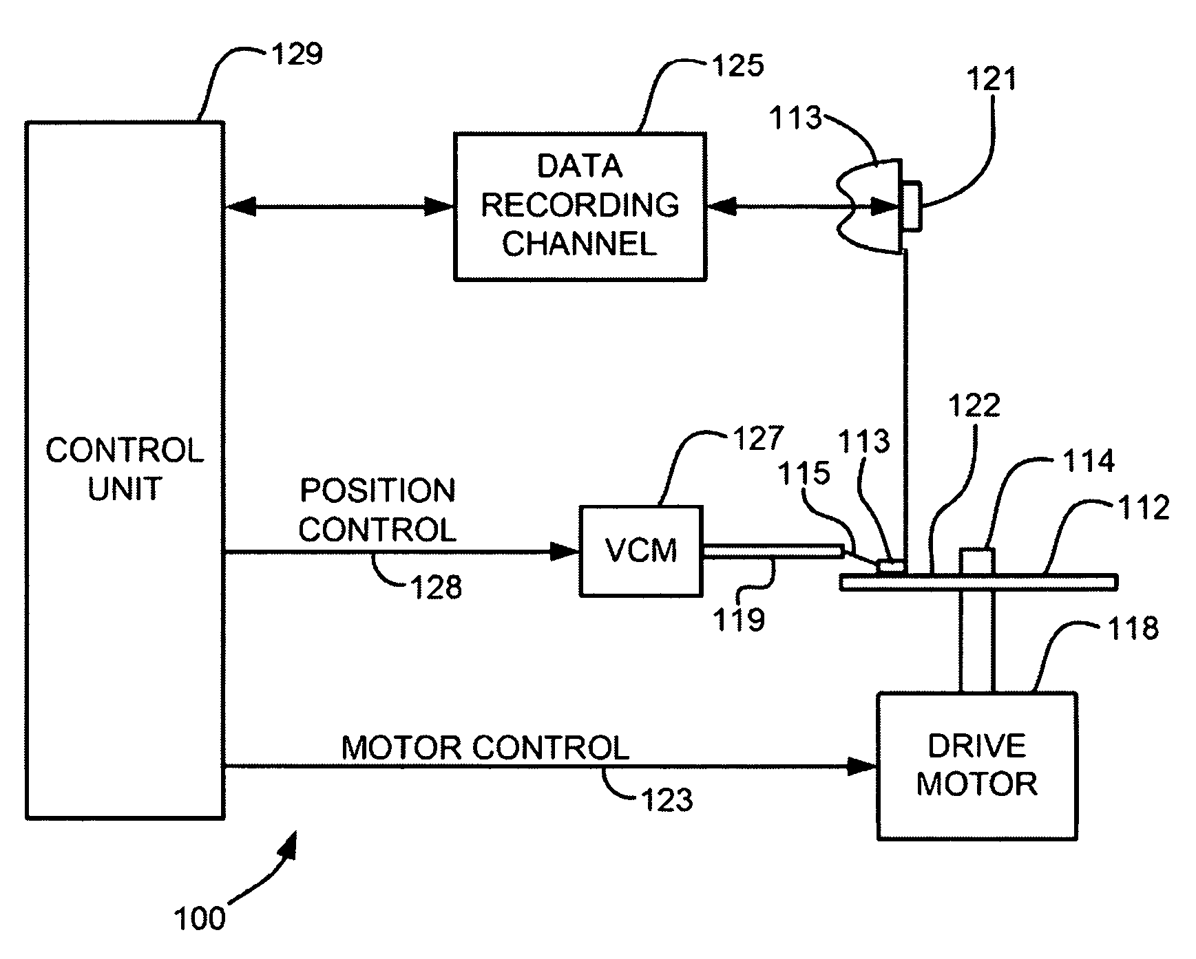 System for controlling contact location during TFC touchdown and methods thereof