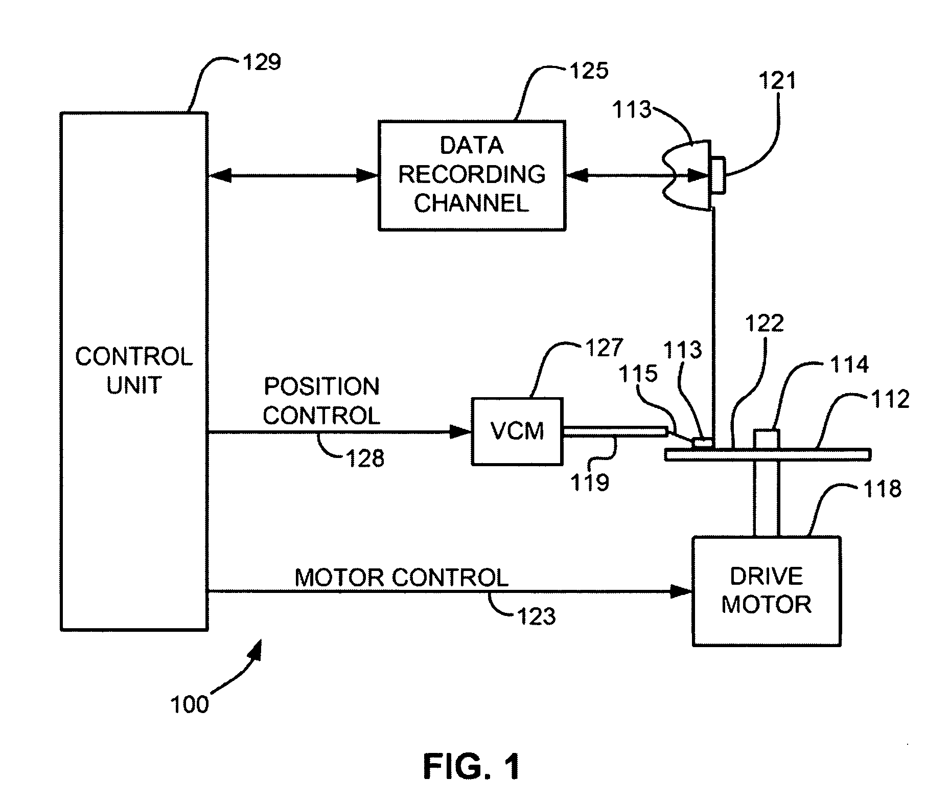 System for controlling contact location during TFC touchdown and methods thereof