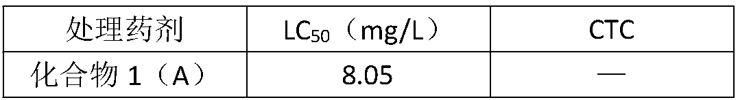 Composition of 1,3,4-oxadiazolethioether insecticidal compound containing styryl
