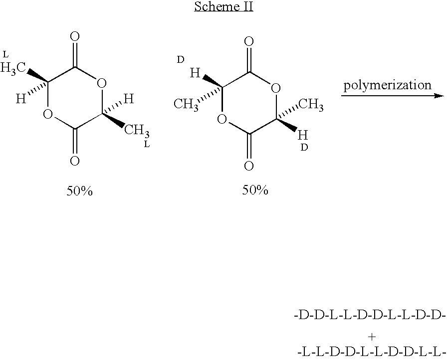 Amorphous poly(D,L-lactide) coating