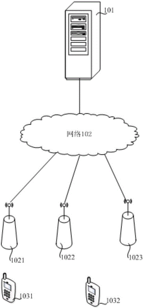 Method for determining target escape path and network equipment