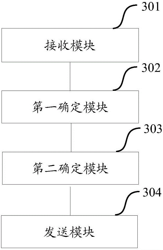 Method for determining target escape path and network equipment