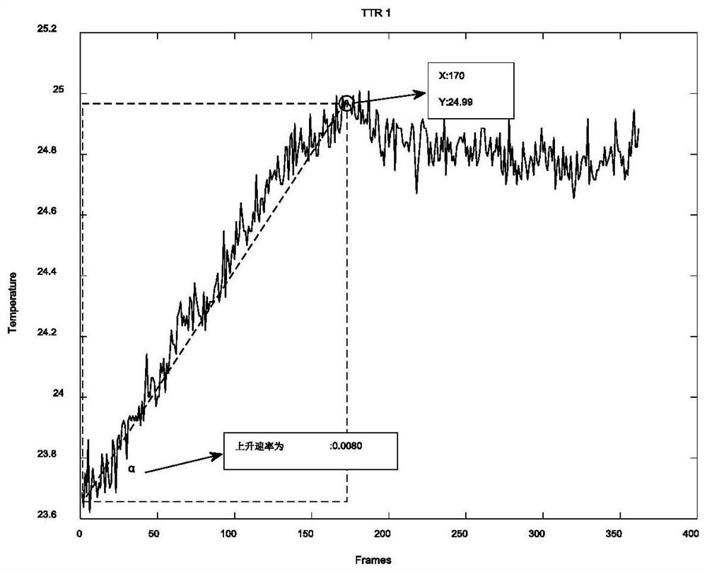 A Segmentation and Recognition Method of Hypervelocity Impact Damage Detection Image