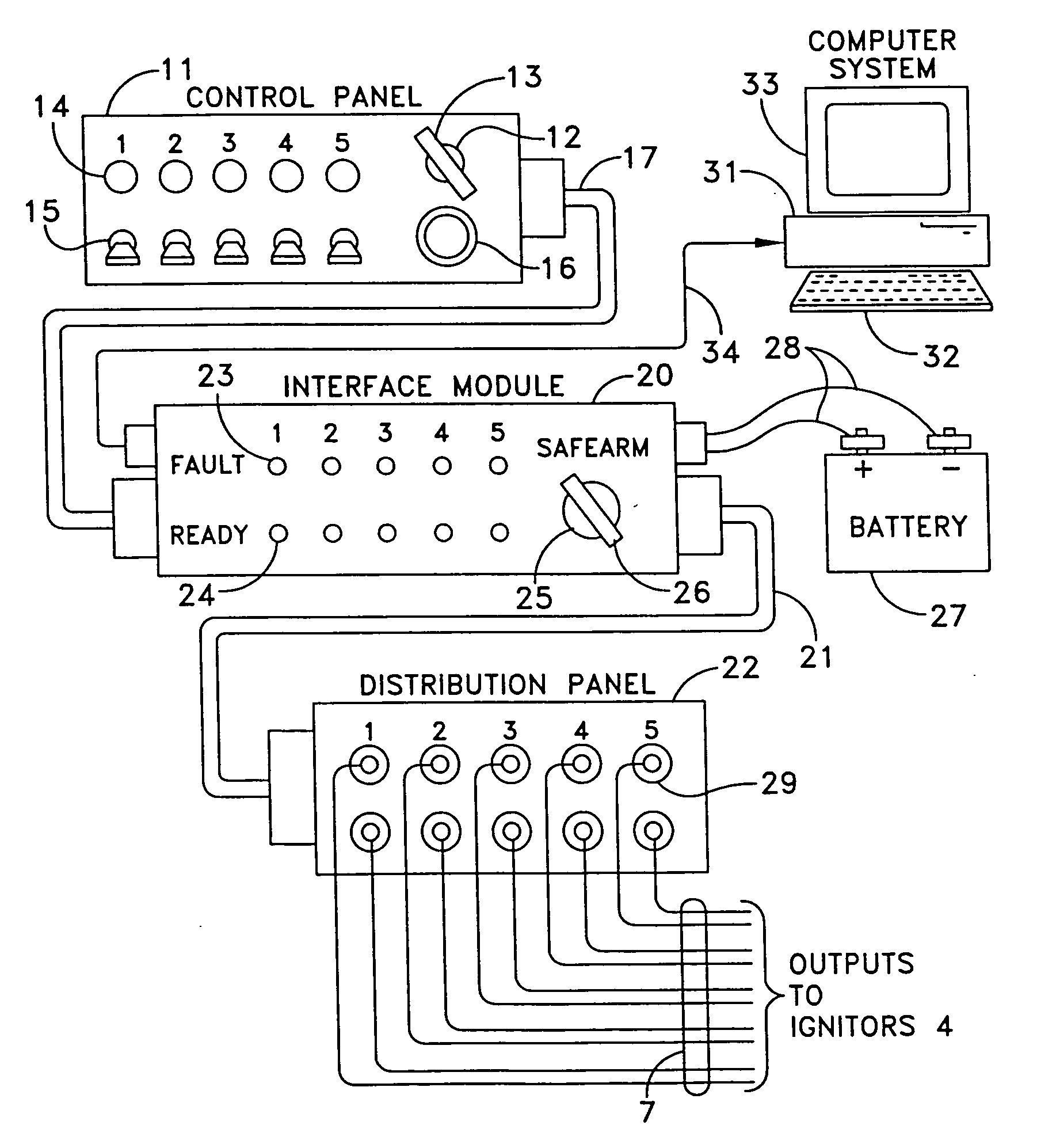 Precision pyrotechnic display system and method having increased safety and timing accuracy