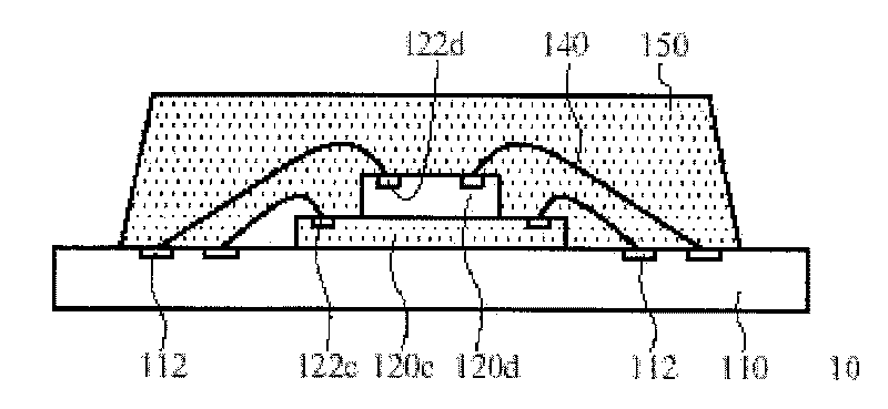 Stacking wafer encapsulation structure with bus rack in lead rack