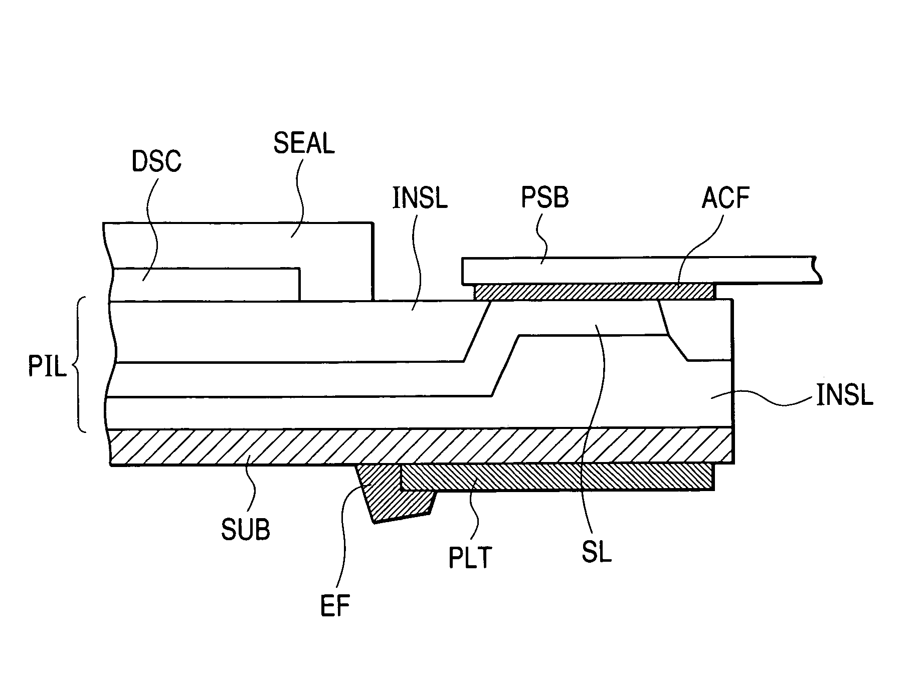 Flexible display device