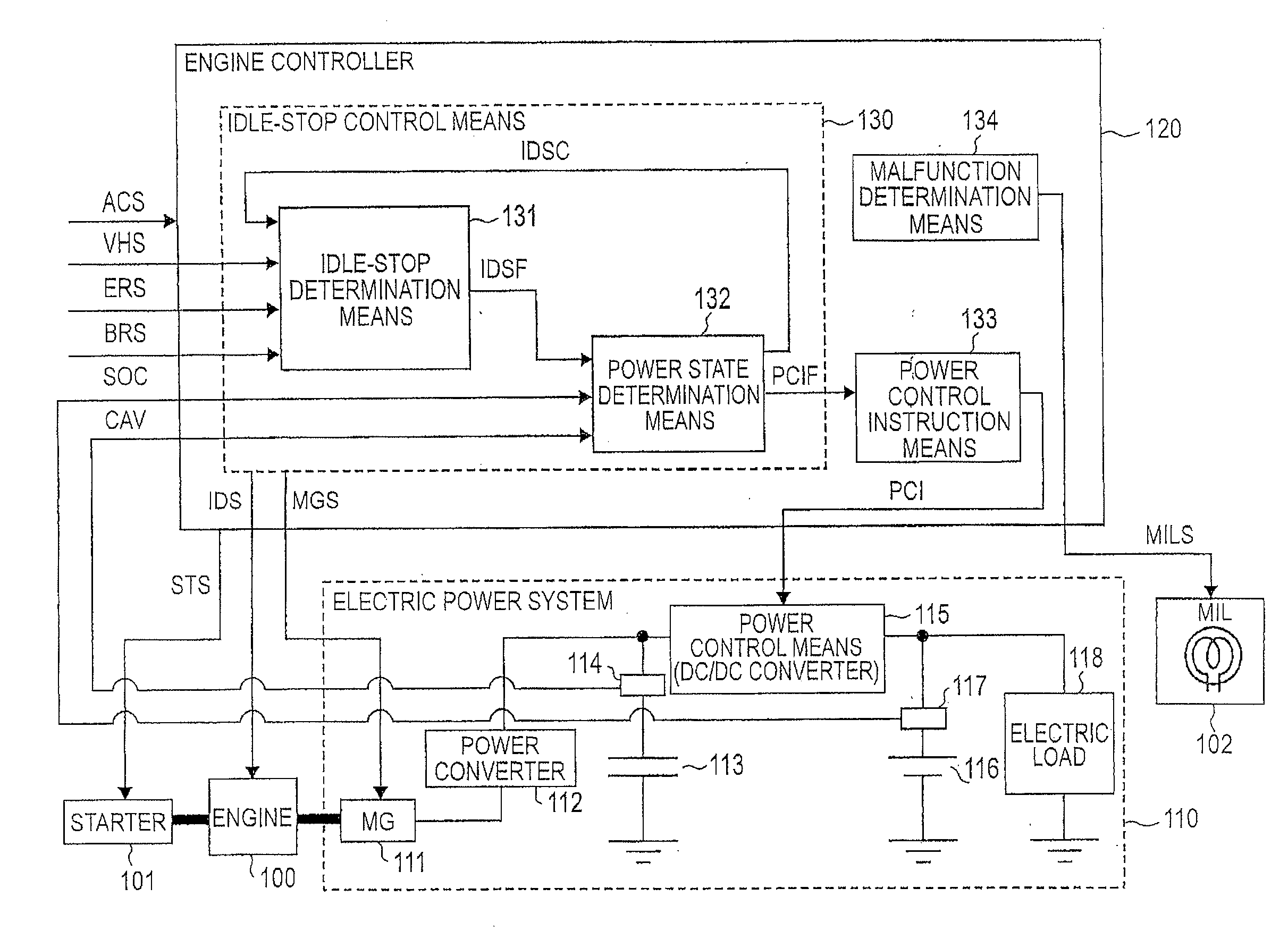 Electric power controller for vehicle with stop start system