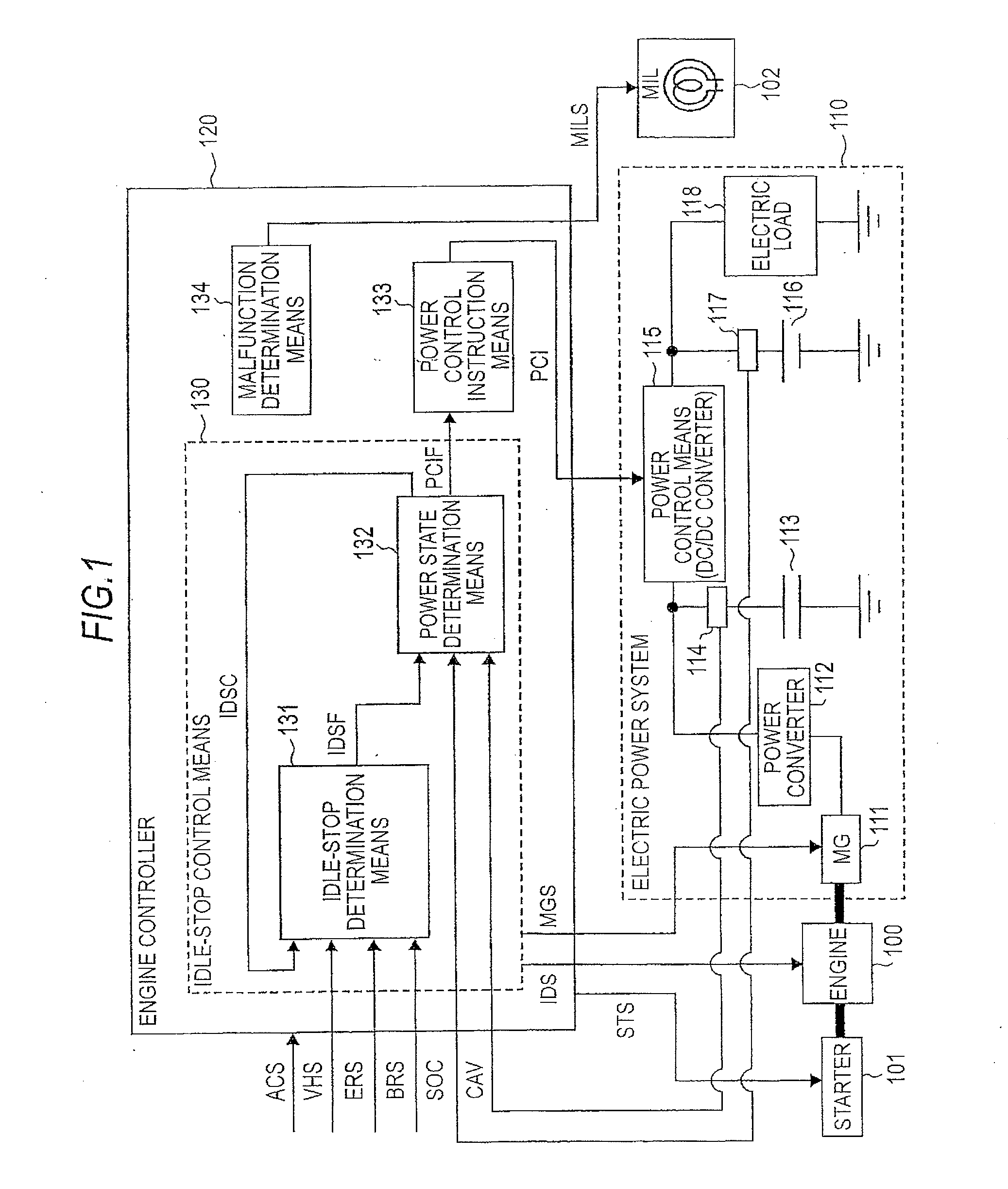 Electric power controller for vehicle with stop start system