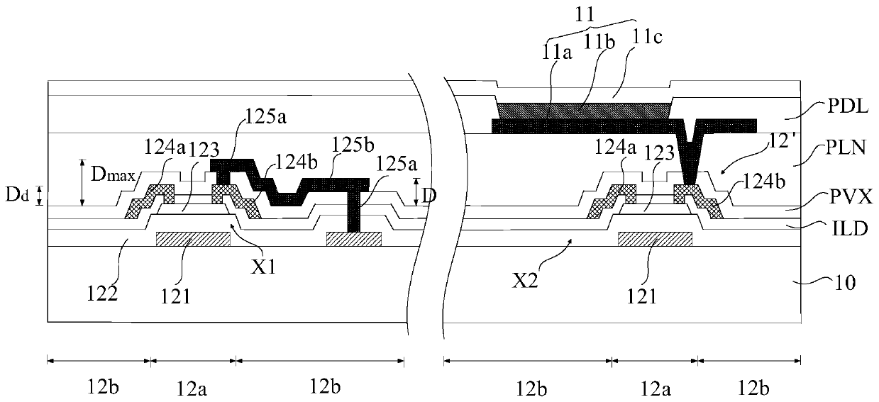 Display device, OLED panel thereof and manufacturing method of OLED panel