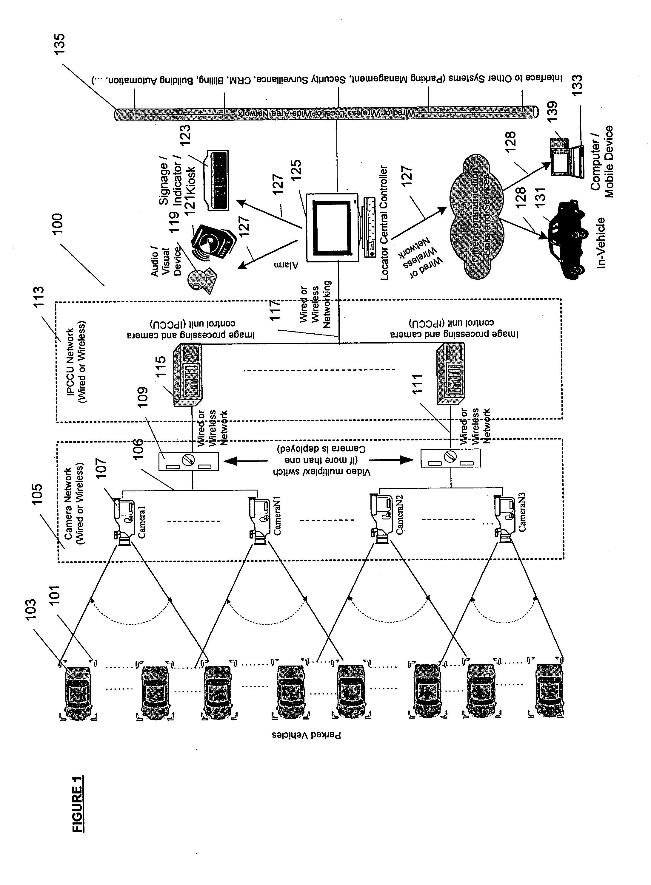 Apparatus and method for locating, identifying and tracking vehicles in a parking area