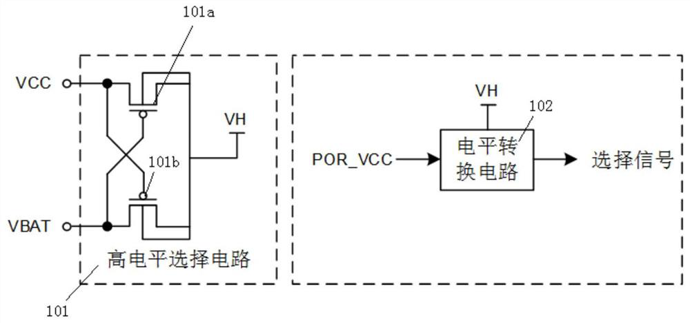 Power switching circuit and method for backup power domain