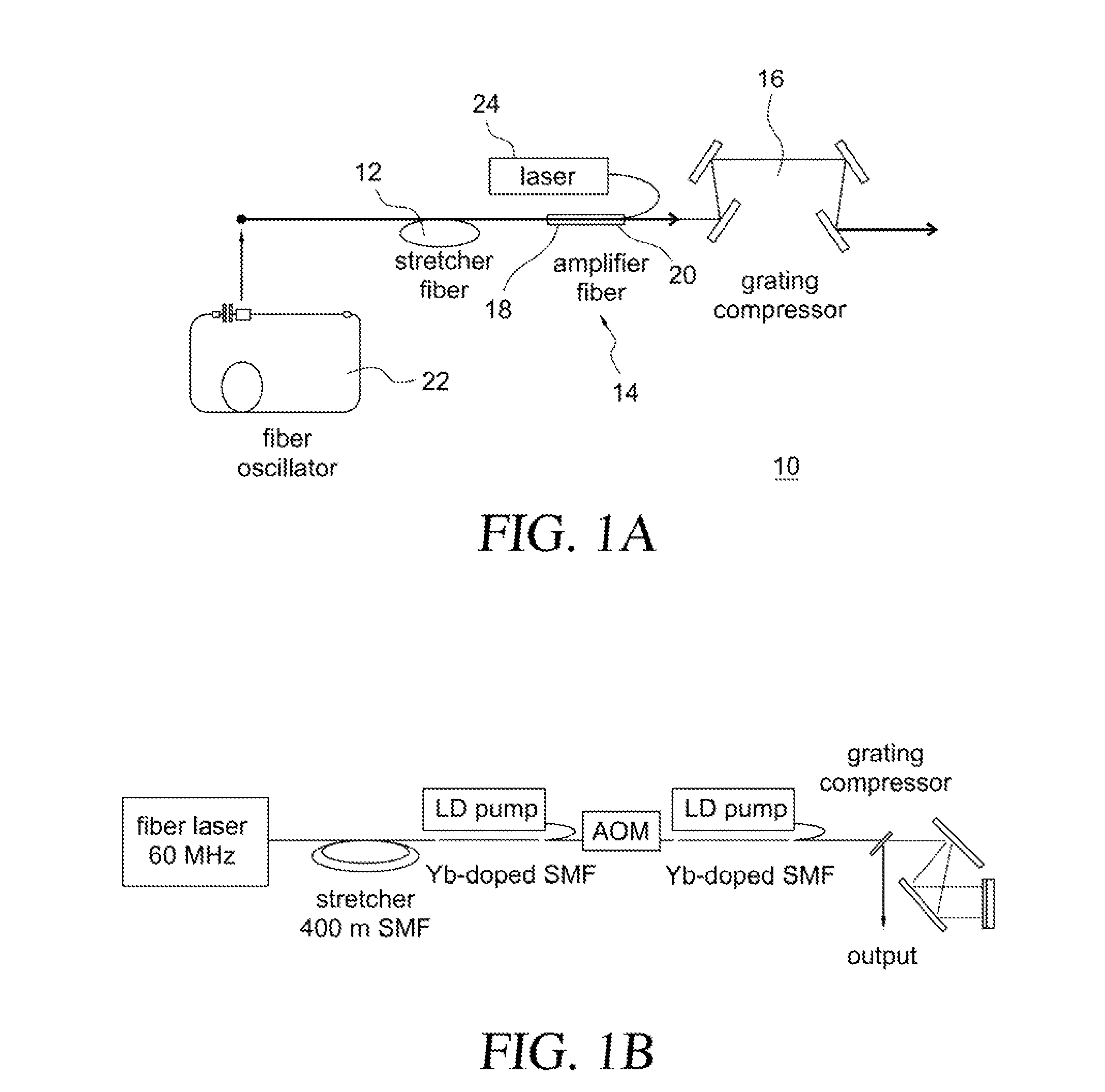 Nonlinear chirped pulse fiber amplifier with pulse compression