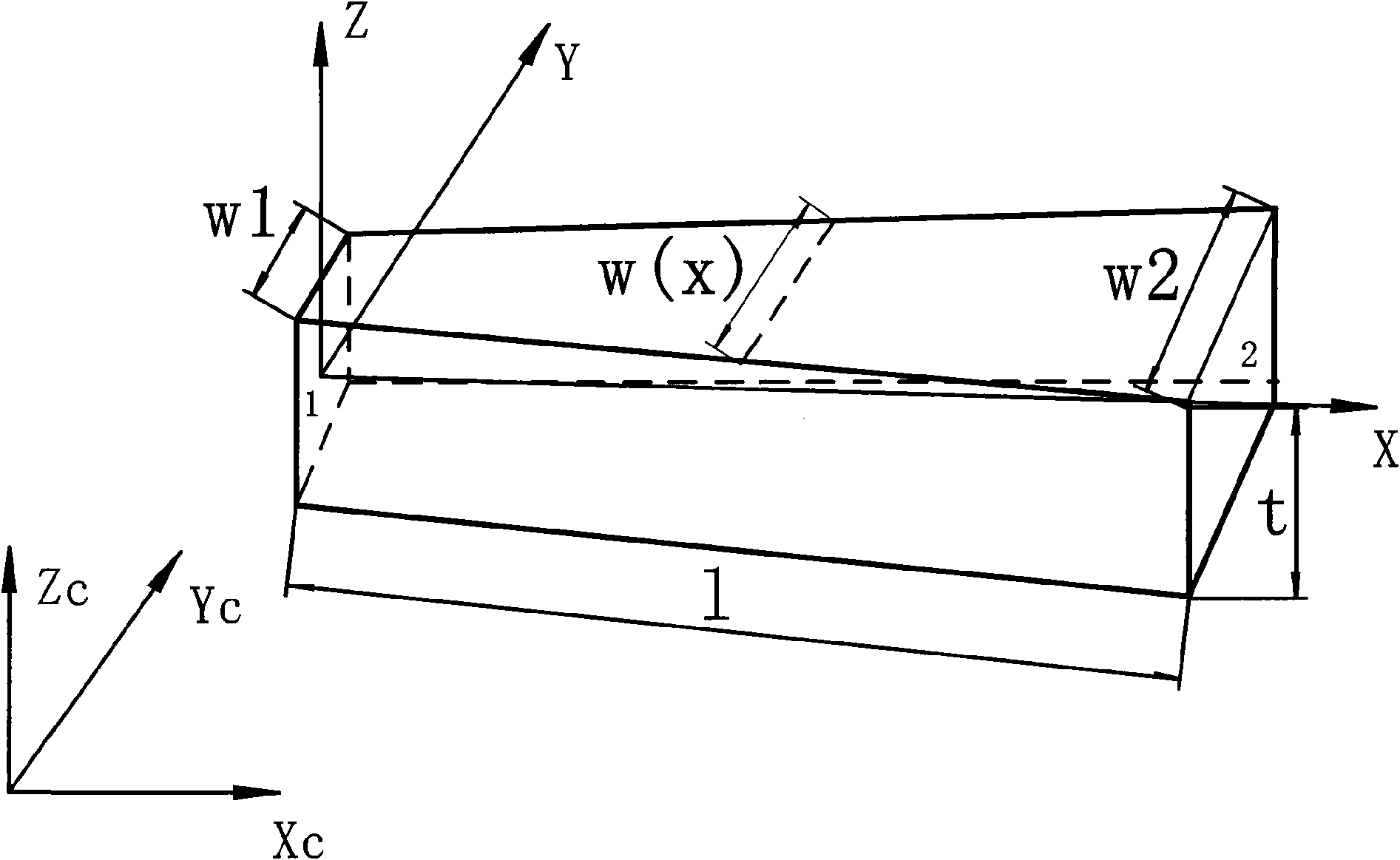 Method for modeling variable section beam in micro-electronic-mechanical system (MEMS) level design