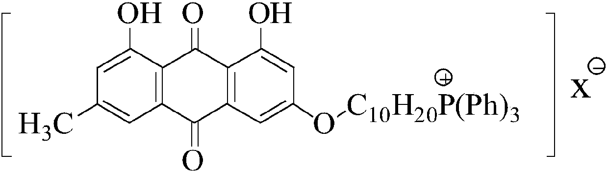 Emodin quaternary phosphonium salt derivative with antitumor activity, synthesis method therefor and application of emodin quaternary phosphonium salt derivative