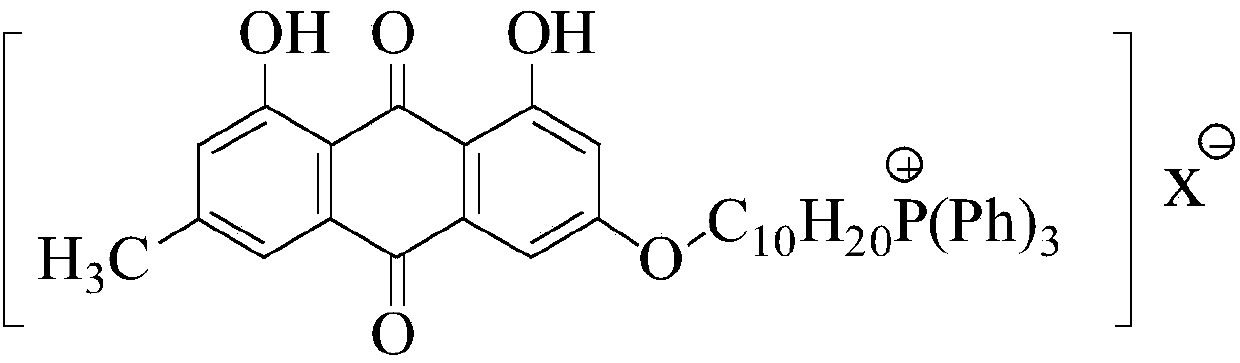 Emodin quaternary phosphonium salt derivative with antitumor activity, synthesis method therefor and application of emodin quaternary phosphonium salt derivative