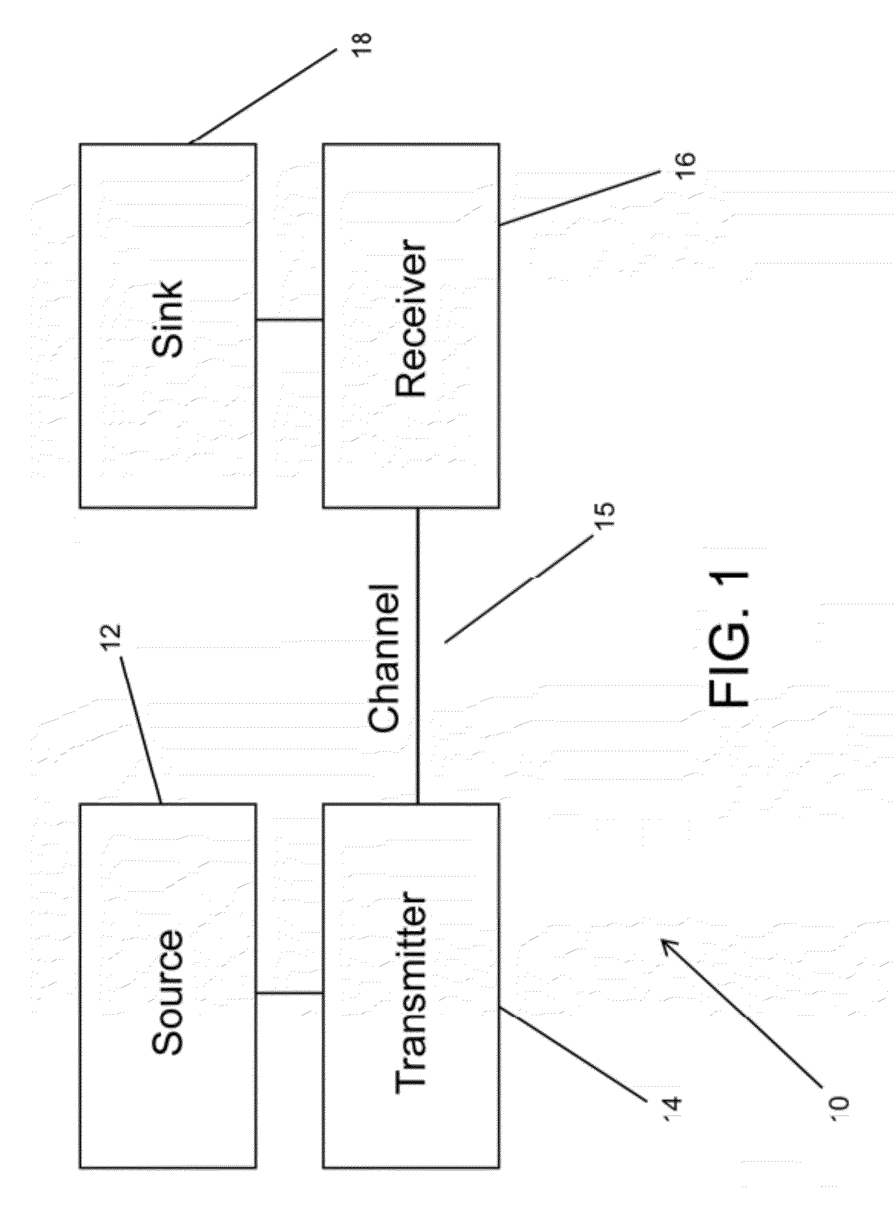 Methods and apparatuses for signaling with geometric constellations in a raleigh fading channel