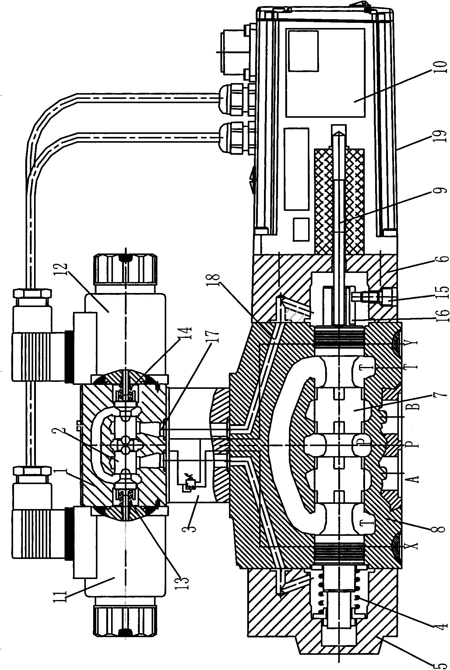 Pilot-operated electrical feedback proportional direction valve