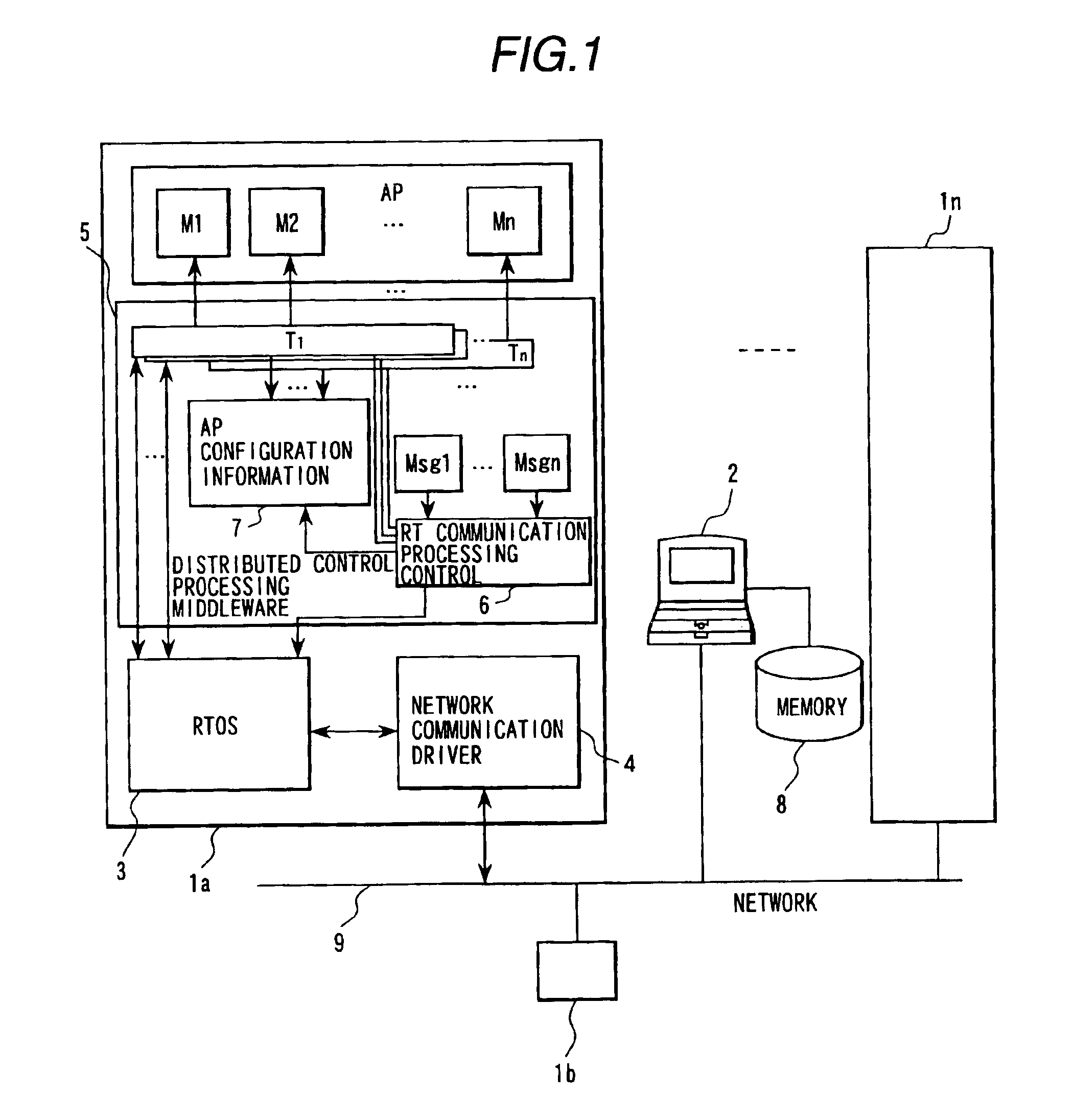 Distributed control system and information processing system