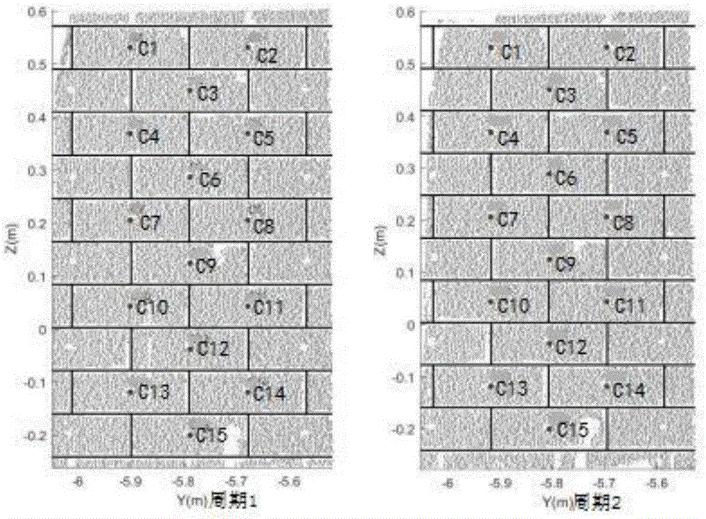 Building change detection method based on density of projection points of movable window