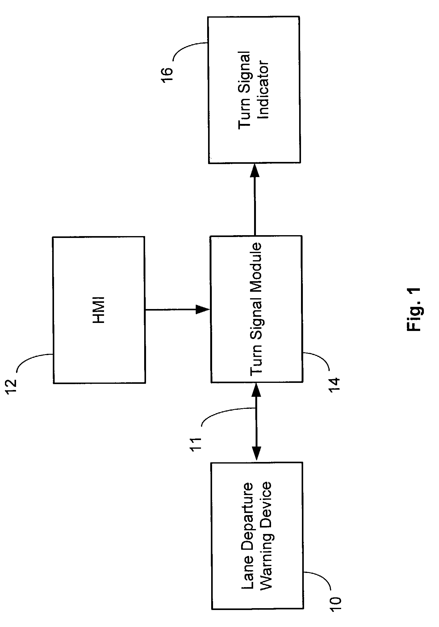 Lane based automatic turn signal deactivation