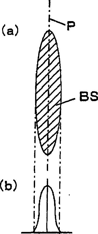 Processing method of brittle material substrate