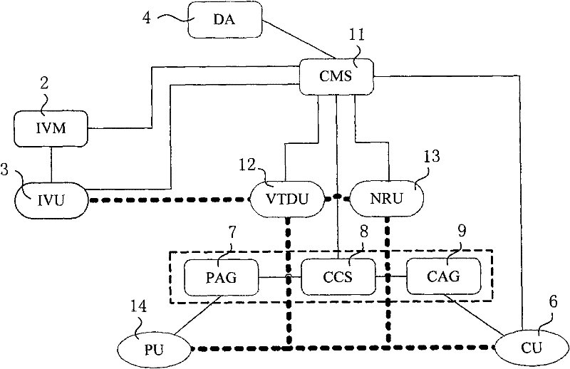 Network video intelligent monitoring system and method