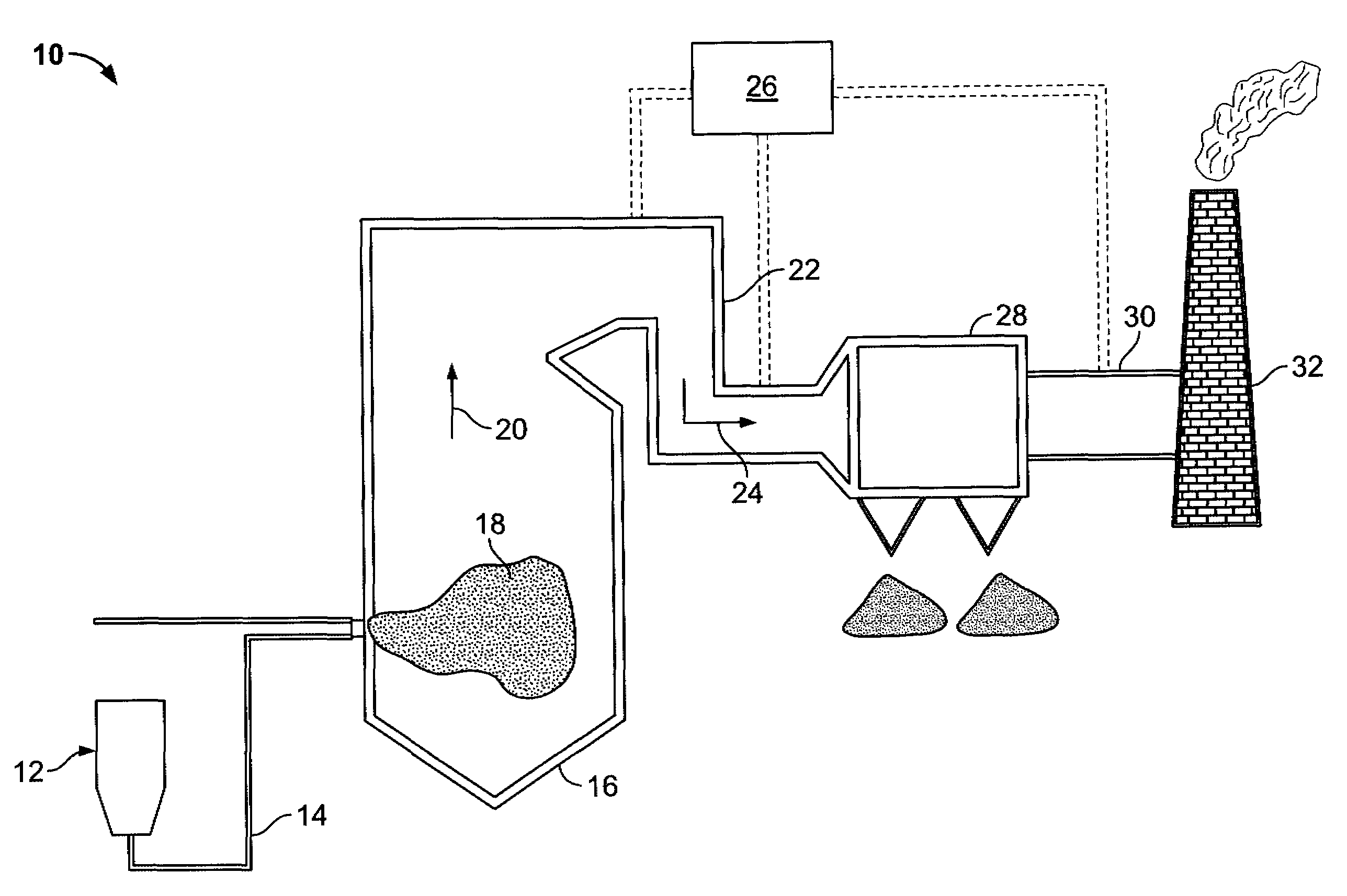 Sorbents and sorbent composition for mercury removal