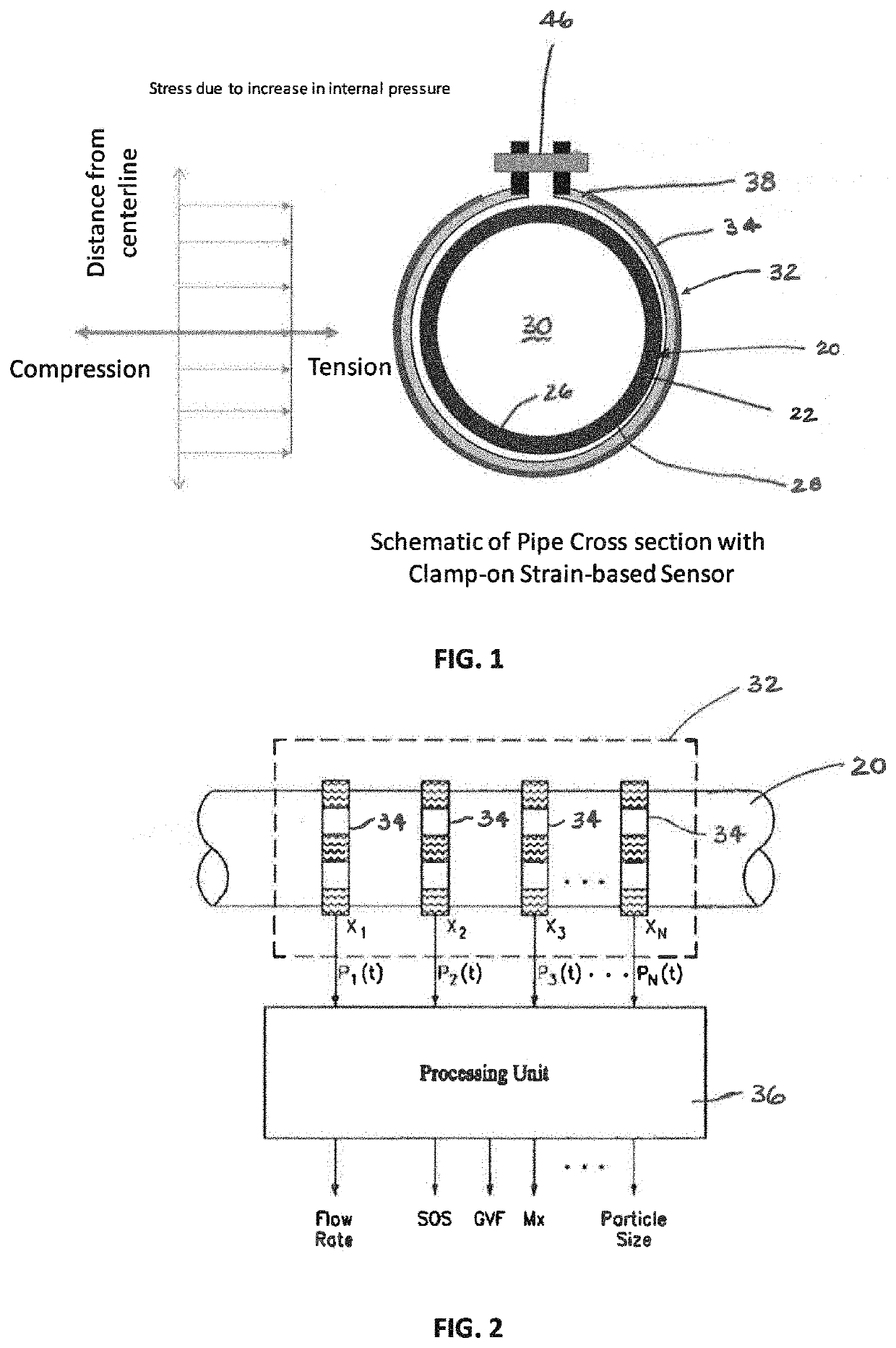 Apparatus and method for decreasing vibrational sensitivity of strain-based measurements of fluid flow parameters for a fluid flow within a conduit