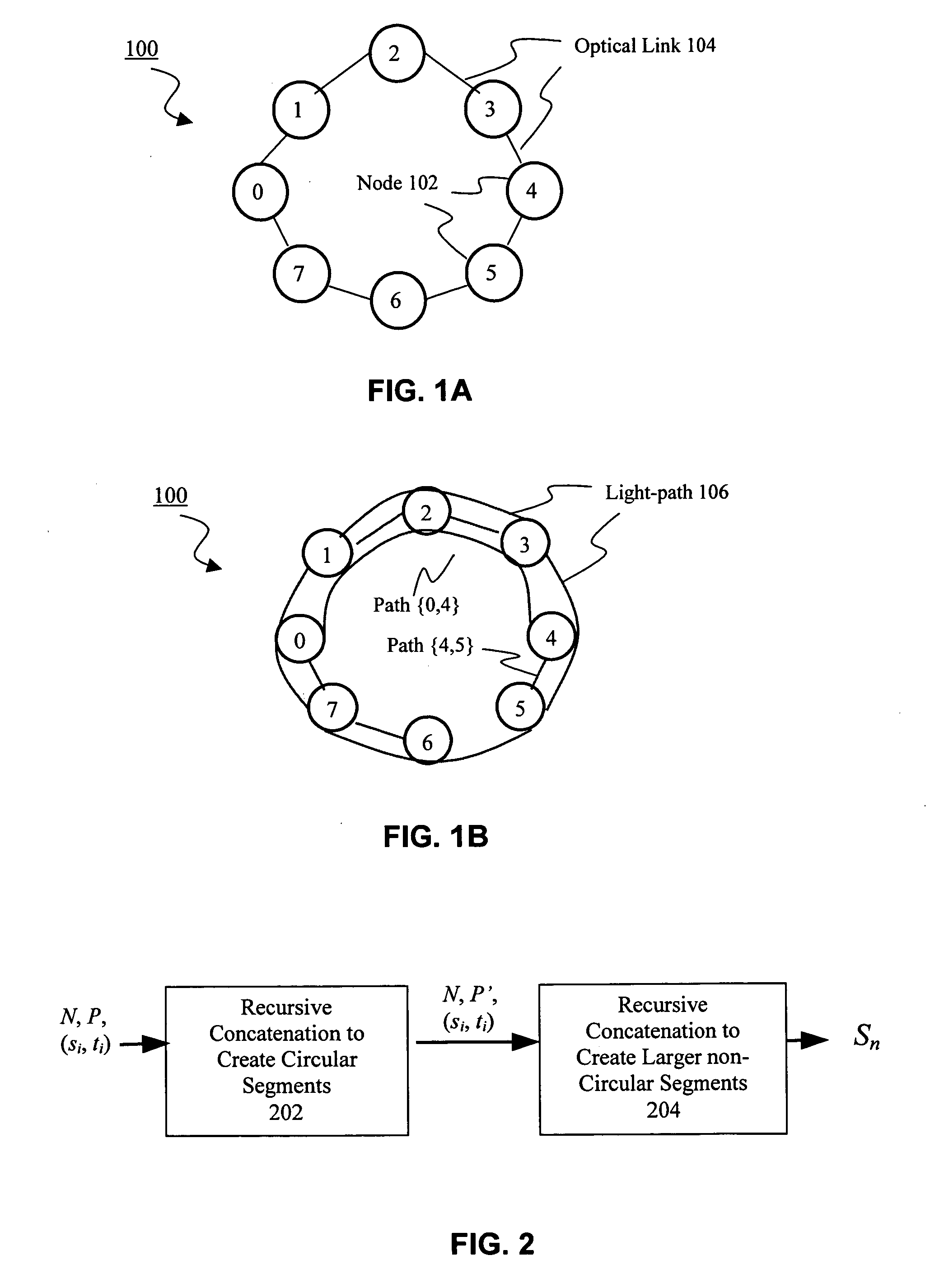 Method for configuring WDM ring optical networks