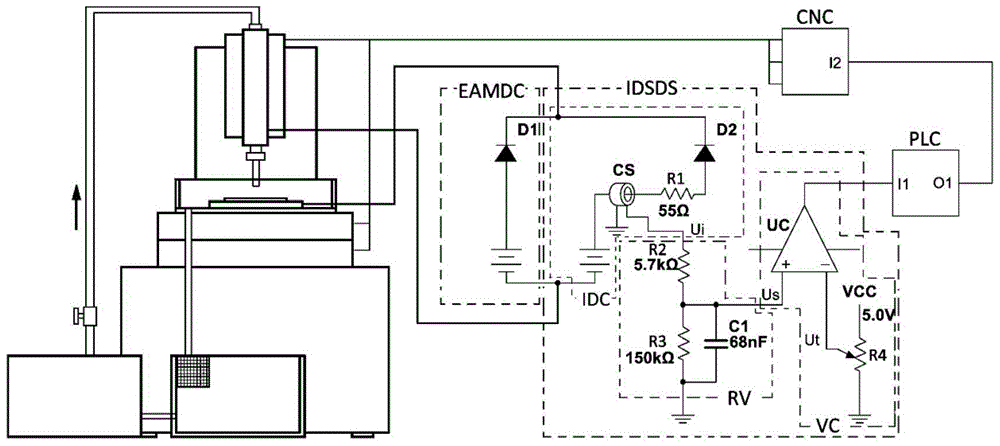 An electric arc machining discharge state detection system