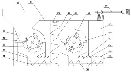 Method for deodorization and sterilization of garbage dump