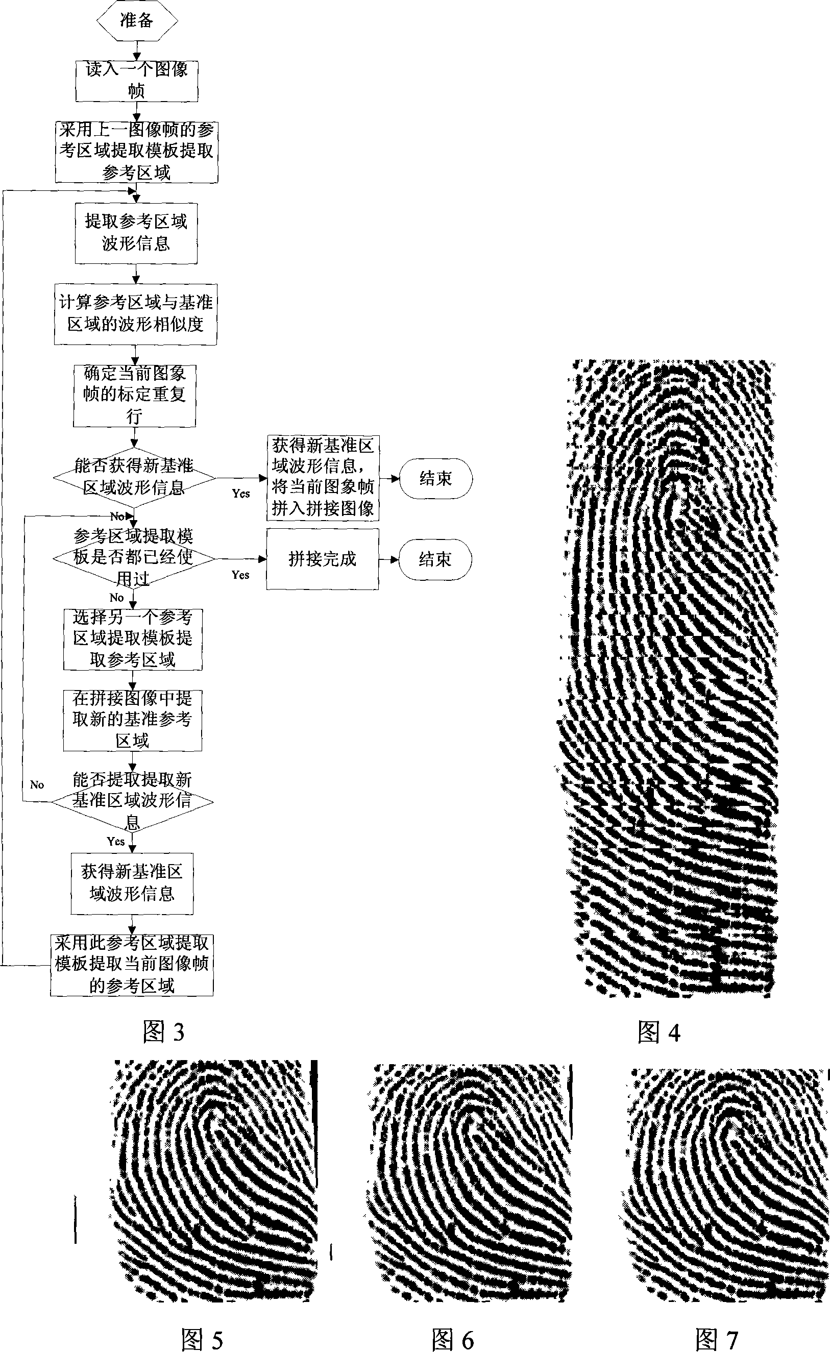 Fingerprint image frame sequence combination method based on wave form match