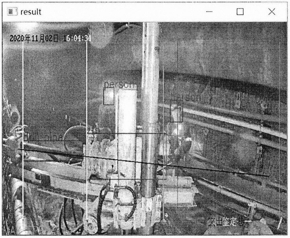 Automatic counting method for underground drill rods based on machine vision