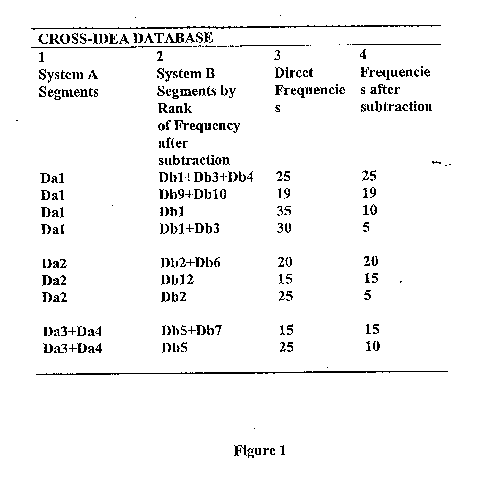Knowledge System Method and Apparatus