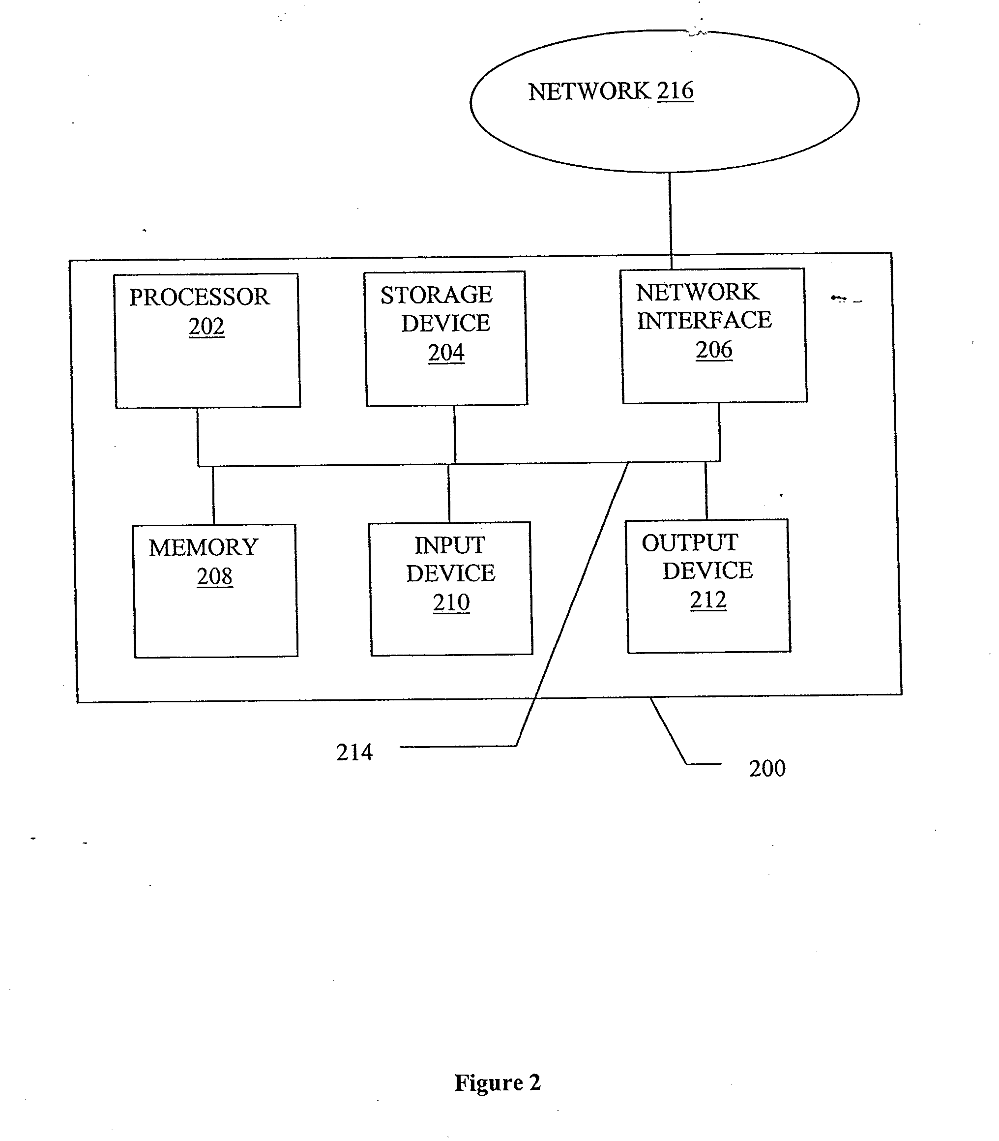 Knowledge System Method and Apparatus