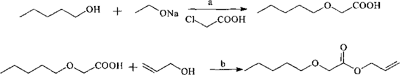 Method for compounding allyl amyl glycolate