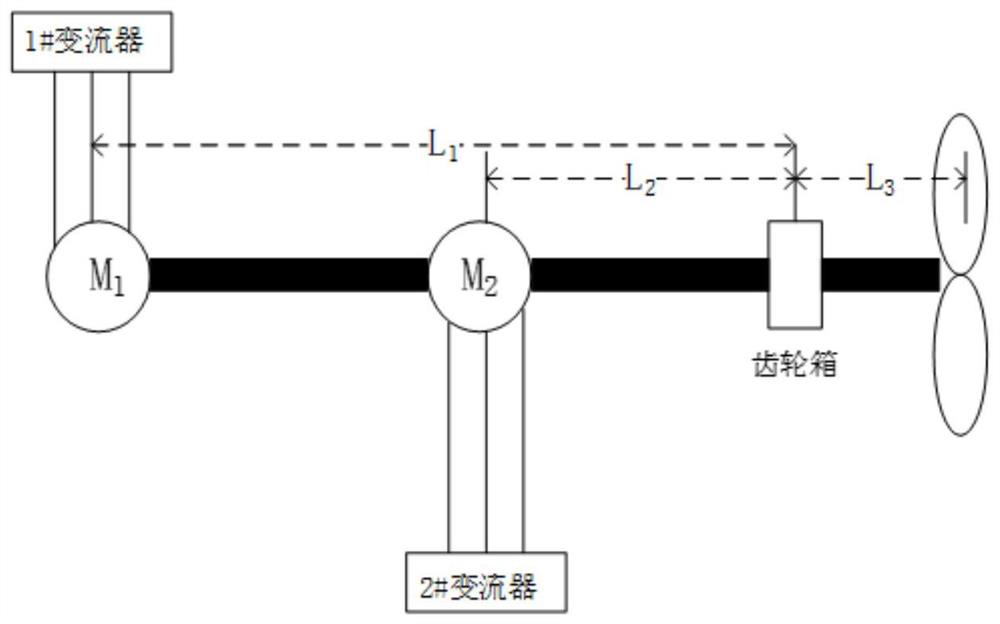 Multi-motor power balance control method, electronic device and multi-motor transmission system