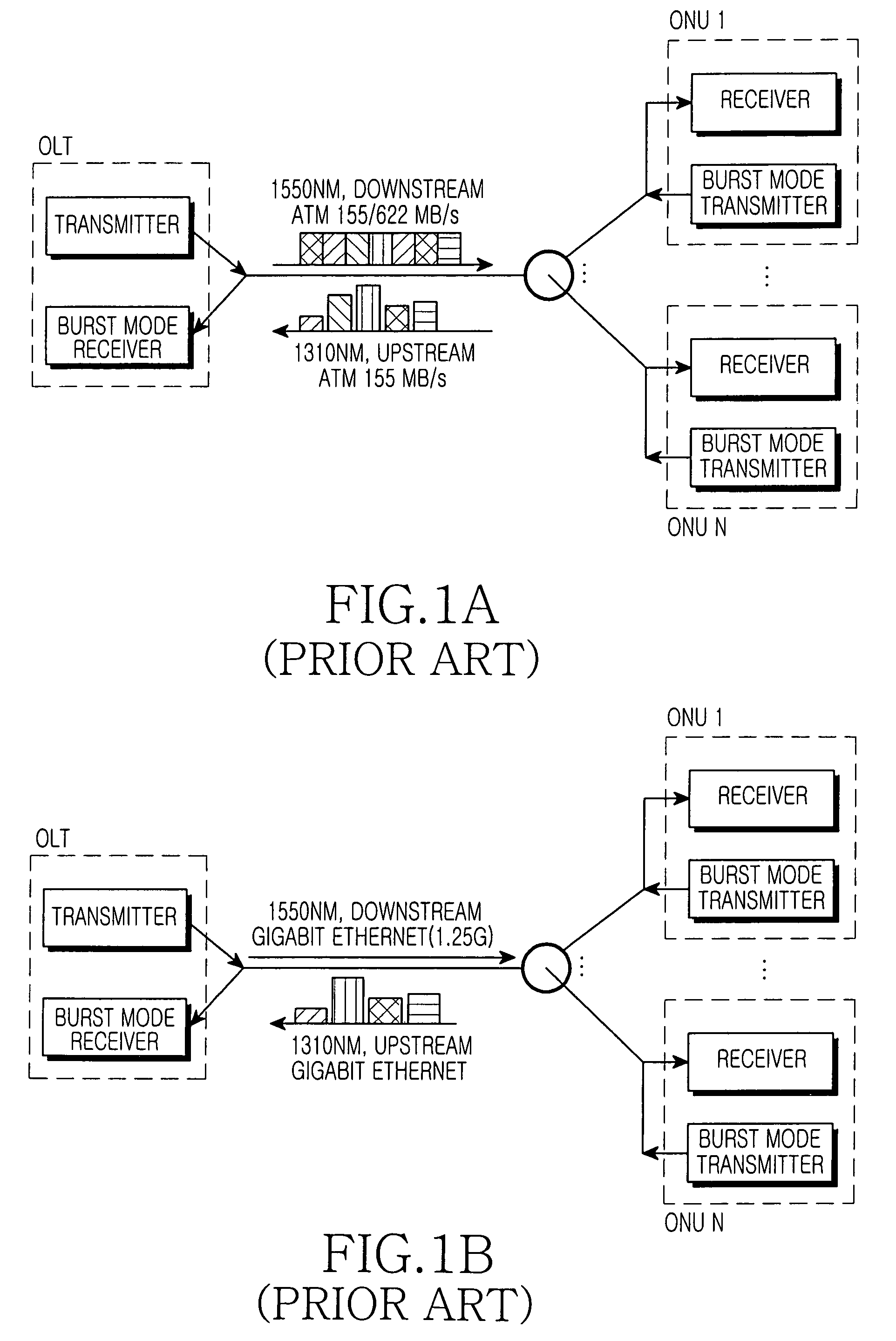 Passive optical network employing multi-carrier code division multiple access